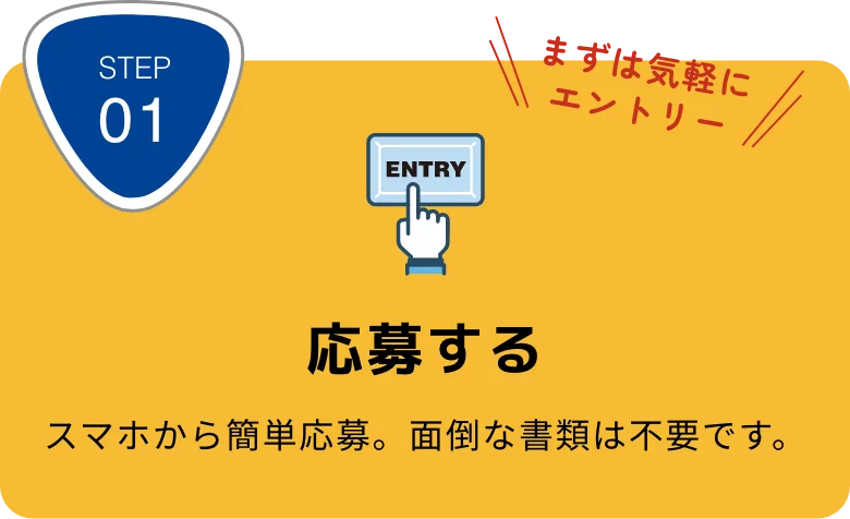 応募する