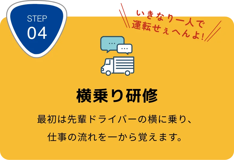 横乗り研修
